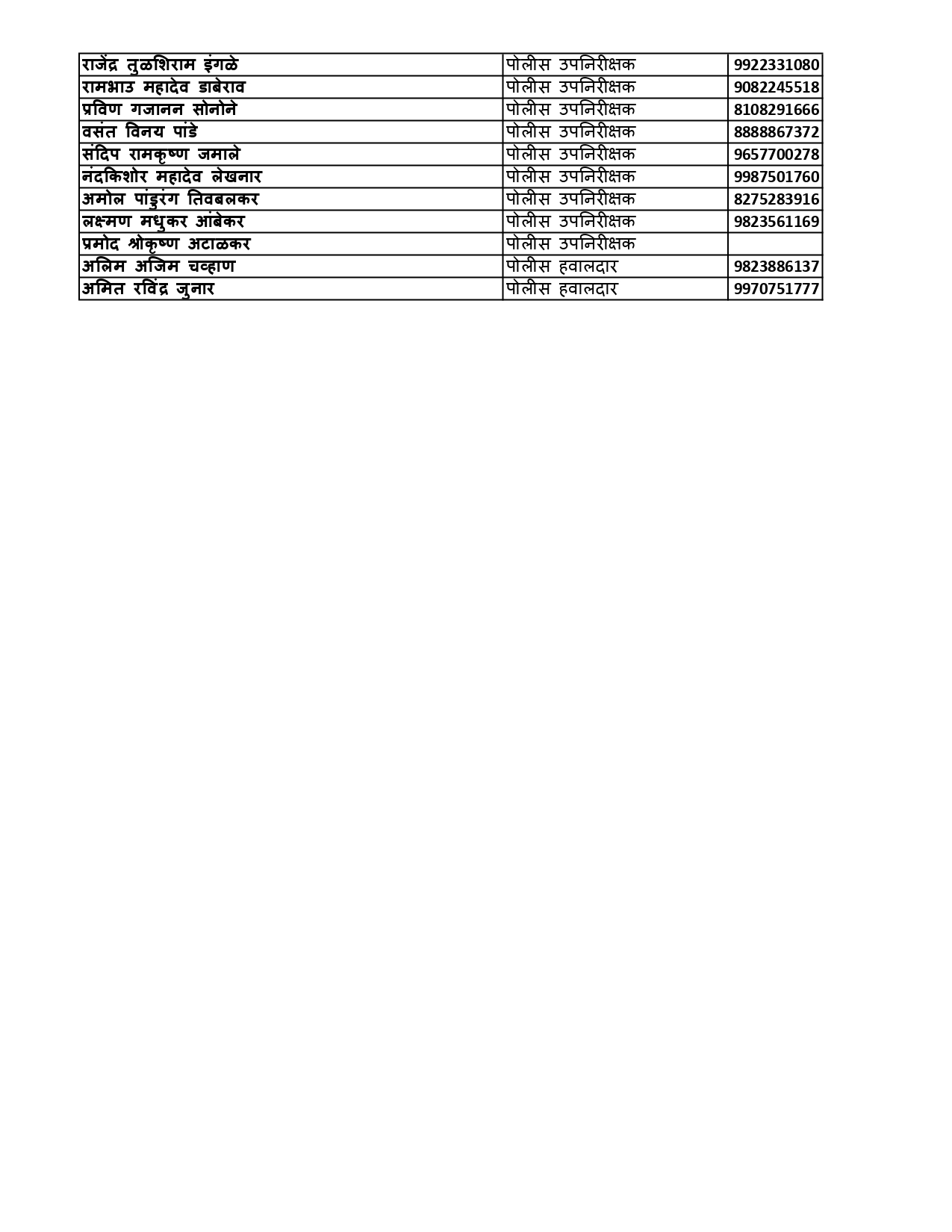 staff2